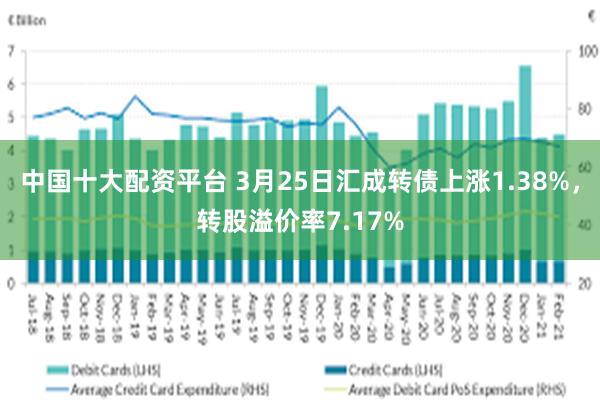 中国十大配资平台 3月25日汇成转债上涨1.38%，转股溢价率7.17%