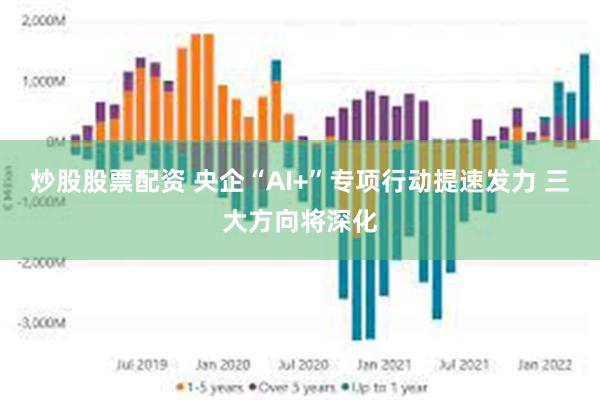 炒股股票配资 央企“AI+”专项行动提速发力 三大方向将深化