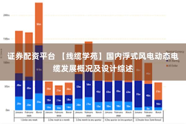 证券配资平台 【线缆学苑】国内浮式风电动态电缆发展概况及设计综述