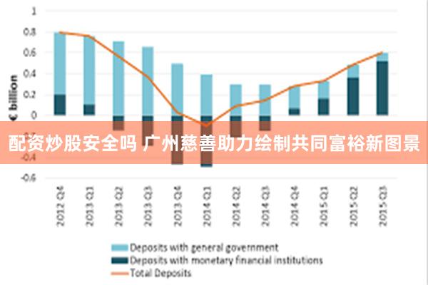 配资炒股安全吗 广州慈善助力绘制共同富裕新图景