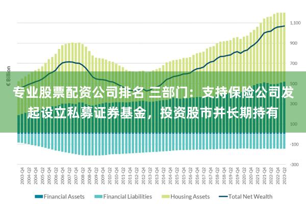 专业股票配资公司排名 三部门：支持保险公司发起设立私募证券基金，投资股市并长期持有
