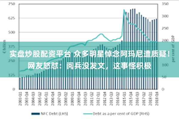实盘炒股配资平台 众多明星悼念阿玛尼遭质疑！网友怒怼：阅兵没发文，这事怪积极